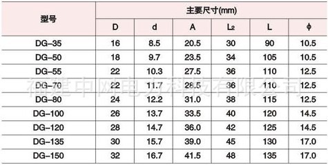 厂家直销光缆金具DG系列 通信基础设施的隐形力量